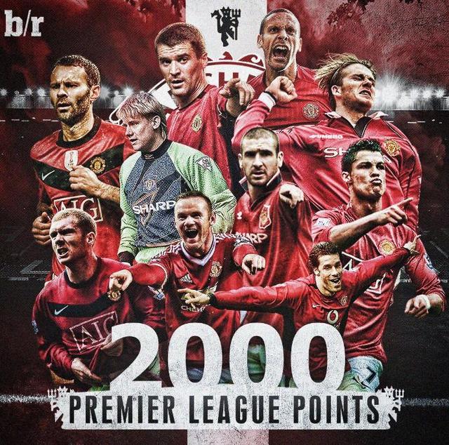 强力球员 强力球员